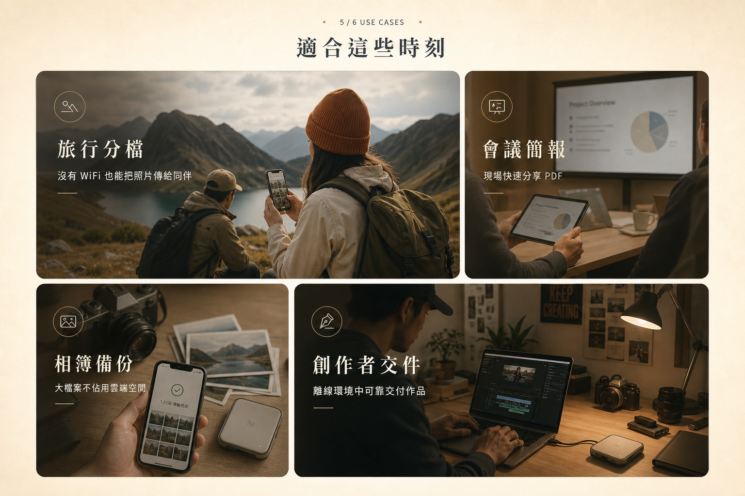 NearDrop 使用情境：旅行分檔、會議簡報、相簿備份、創作者交件