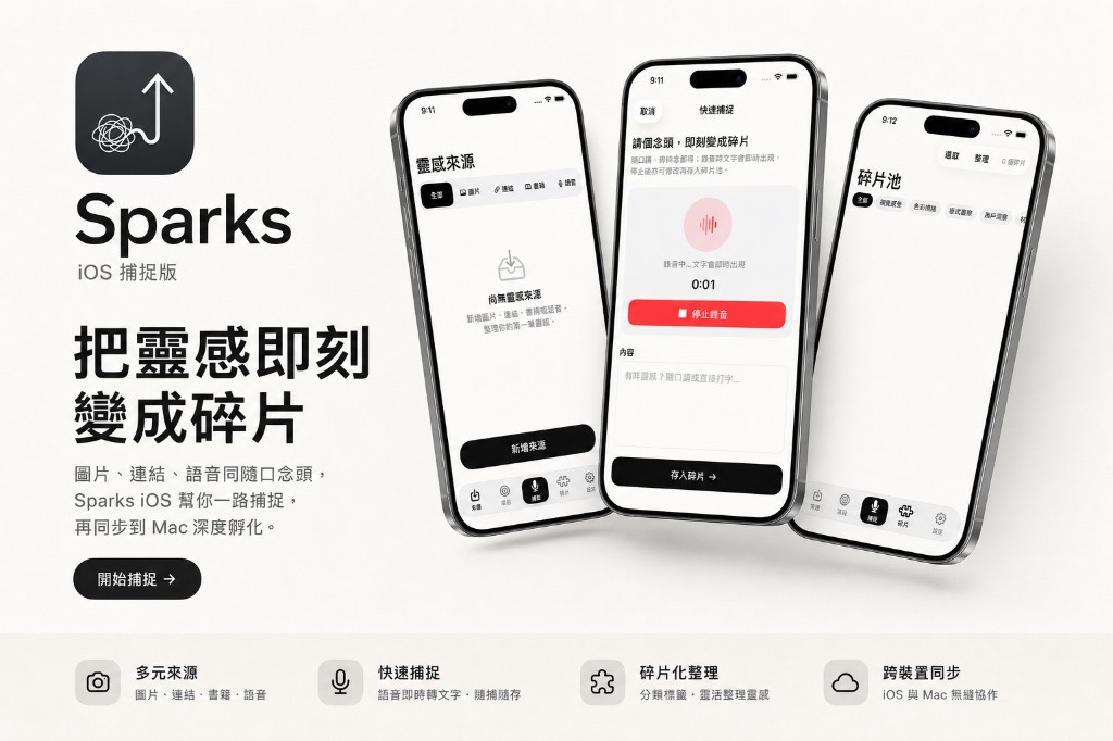 Sparks for iPhone: inspiration sources, voice quick capture, and fragment pool
